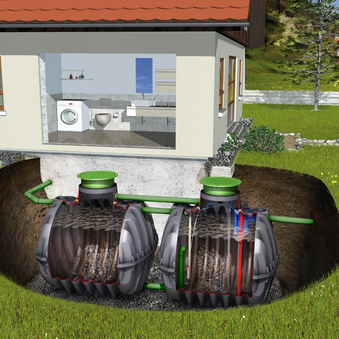 Graf one2clean 10PE Gravity Wastewater Treatment Plant