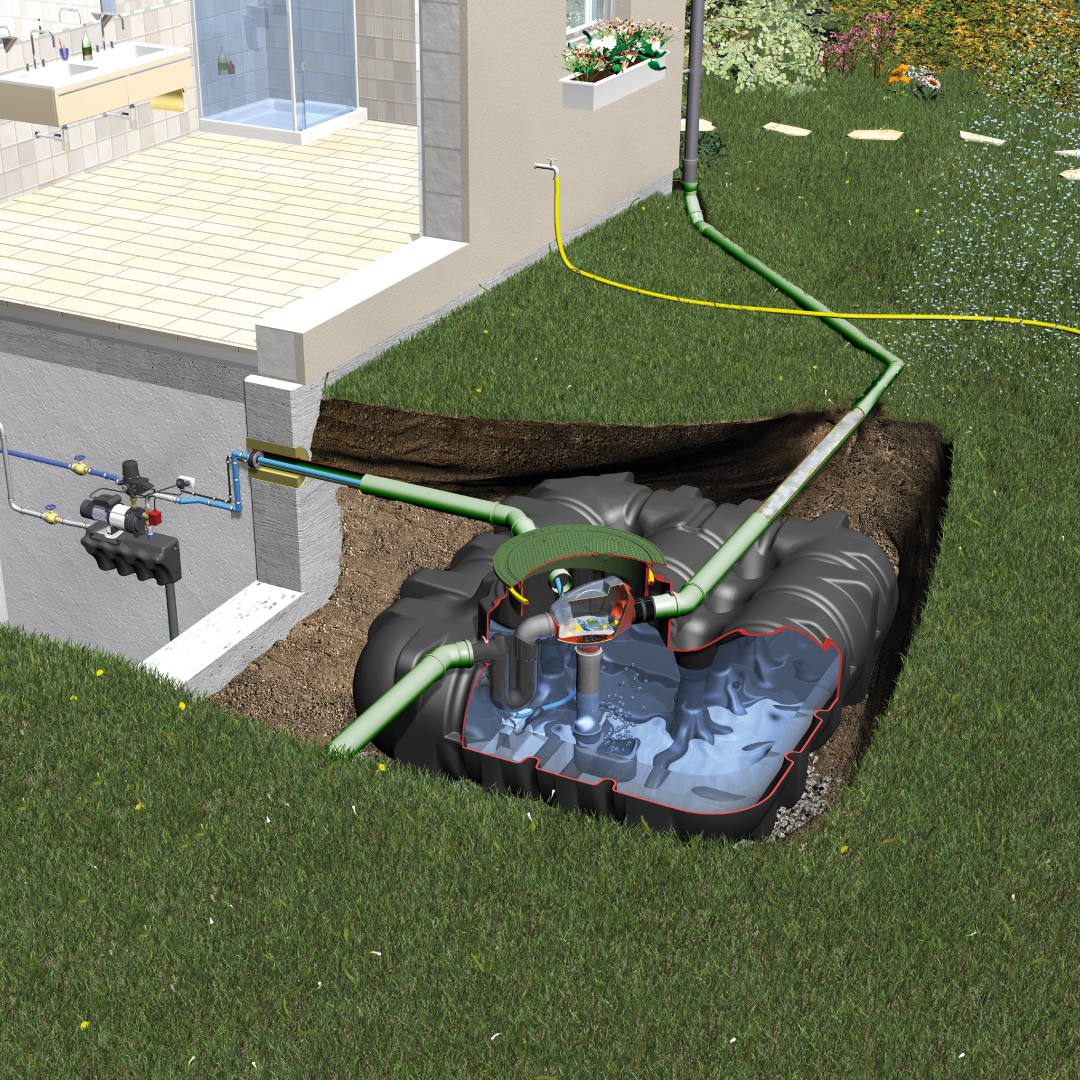Graf Platin Ecoplus Rainwater Harvesting System Package 1.5m3 - 7.5m3