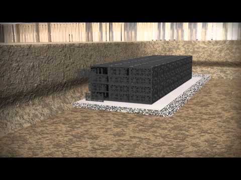 Graf EcoBloc Flex Attenuation/Soakaway Crate