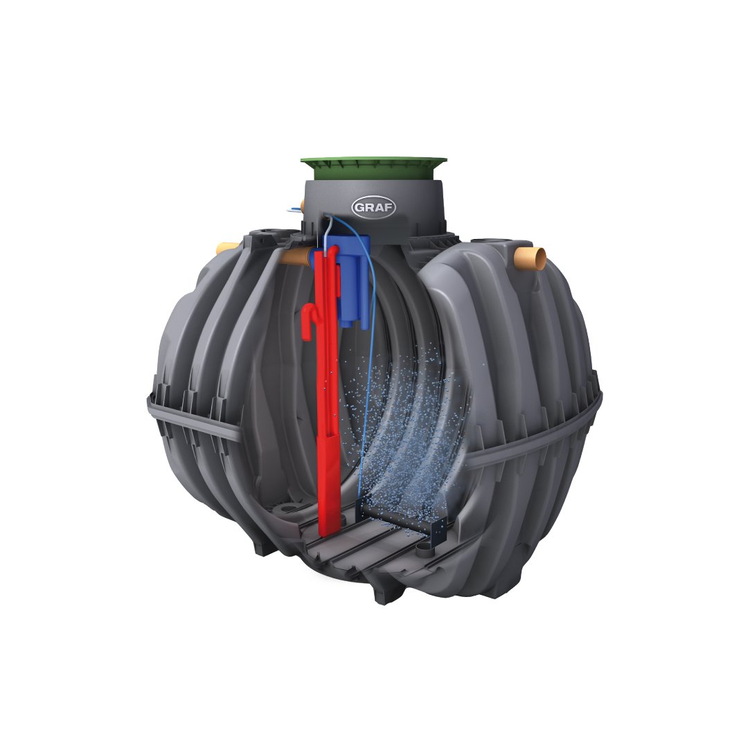 Wastewater Treatment Systems