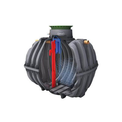 Wastewater Treatment Systems