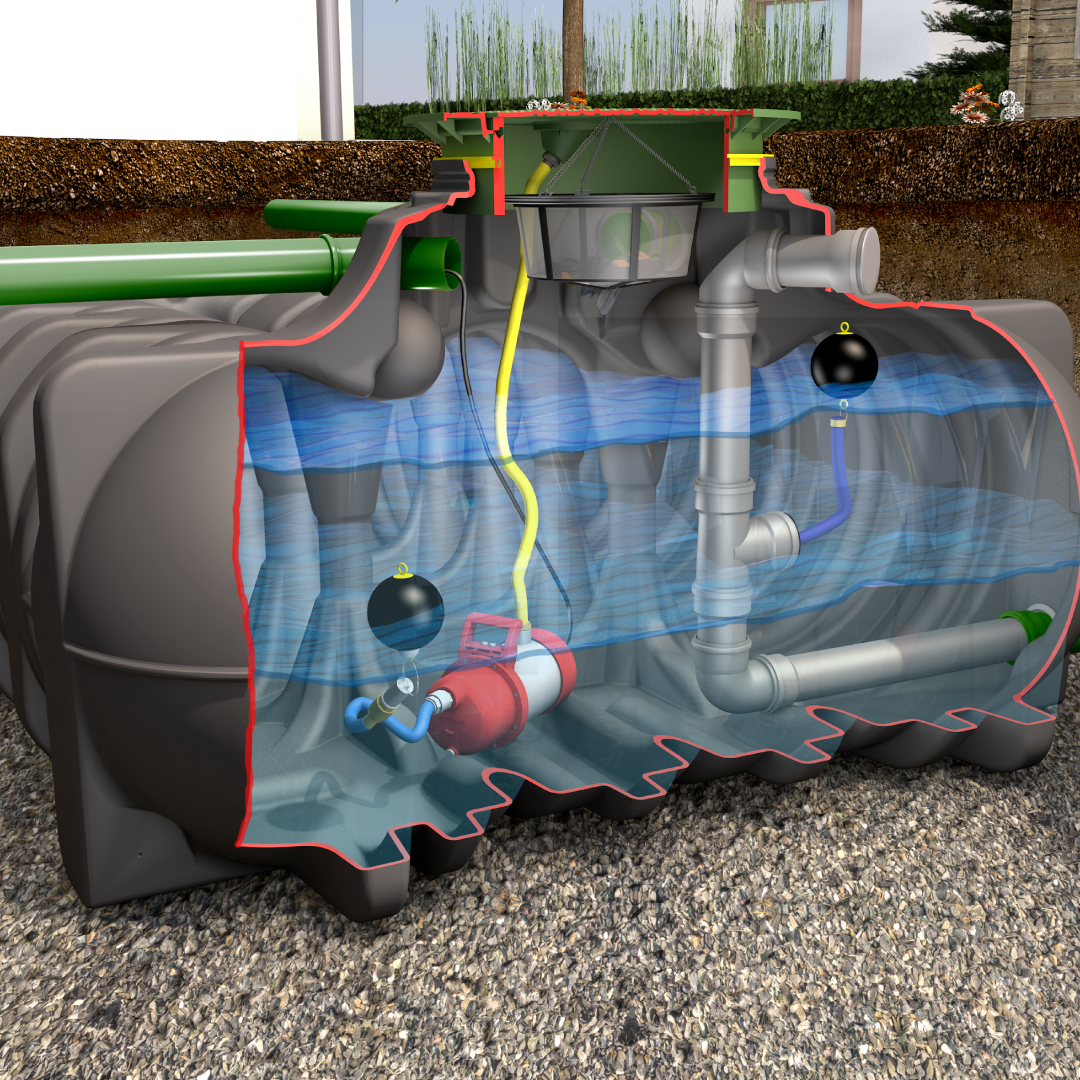 Graf Platin Retention Cistern Package 3m3 - 7.5m3