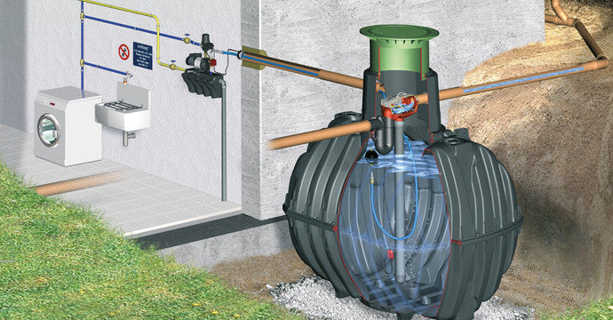 Graf Carat XL/XXL Ecoplus Rainwater Harvesting System Package 8.5m3 - 16m3
