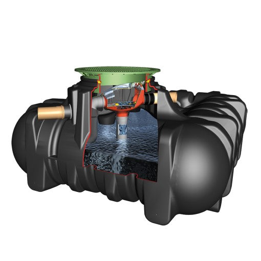 Graf Platin Ecoplus Rainwater Harvesting System Package 1.5m3 - 7.5m3